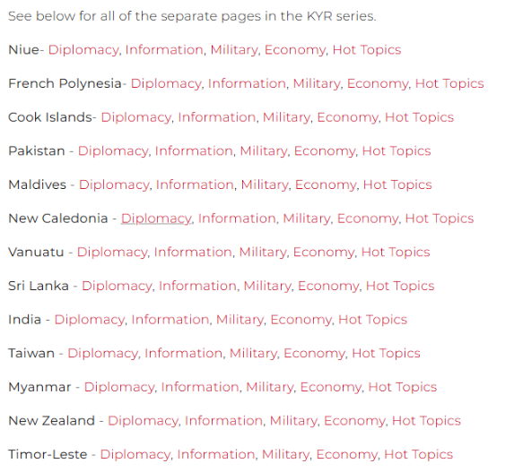 Part of the old KYR page.